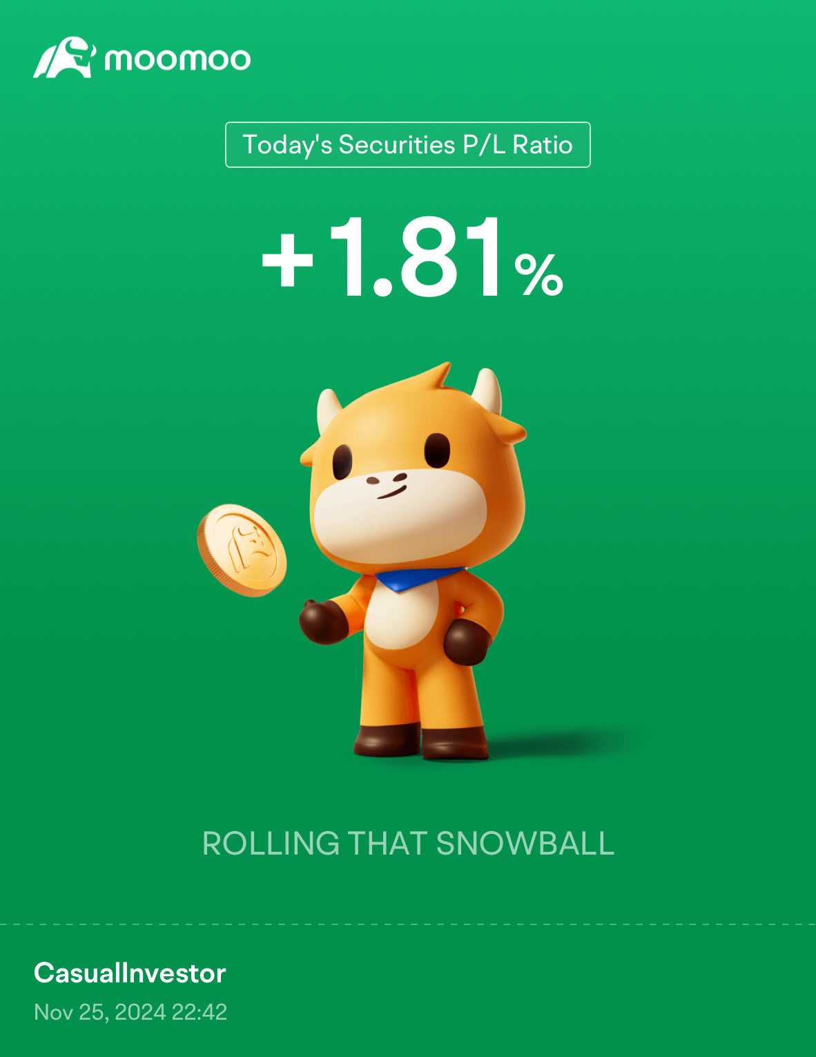 Day 48: Rate Cuts