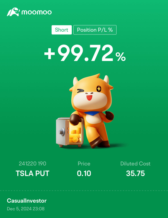 Day 55: Rate Cuts