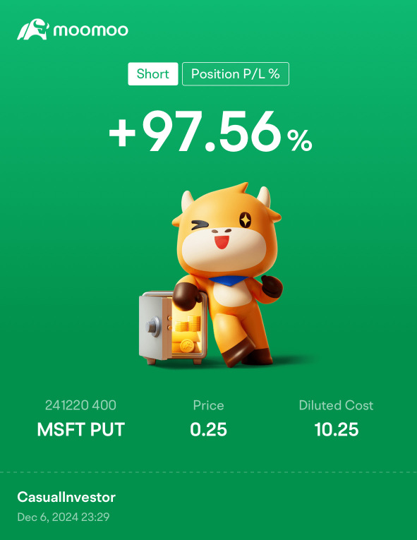 Day56: Rate Cuts + TGIF