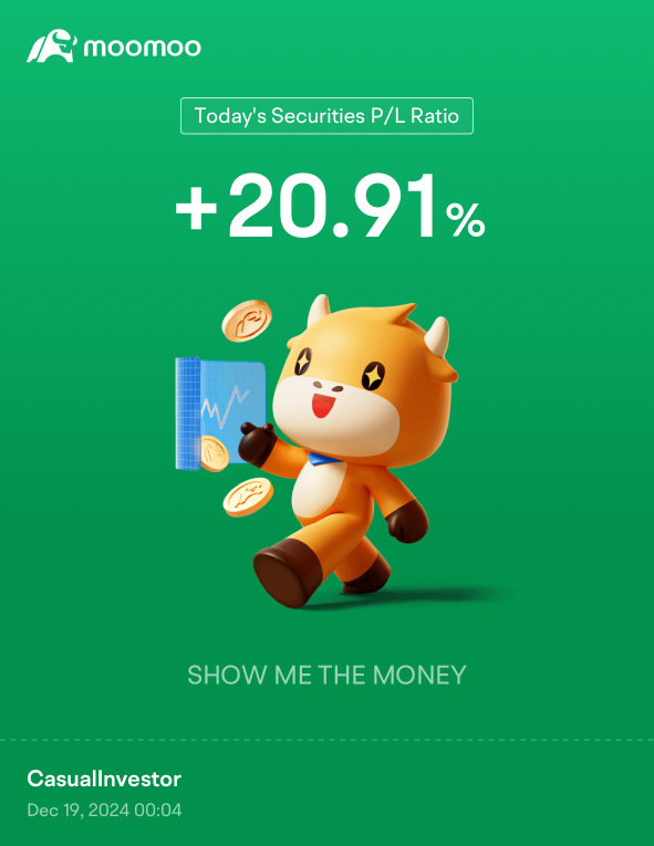 Day 64: Rate Cuts + FOMC