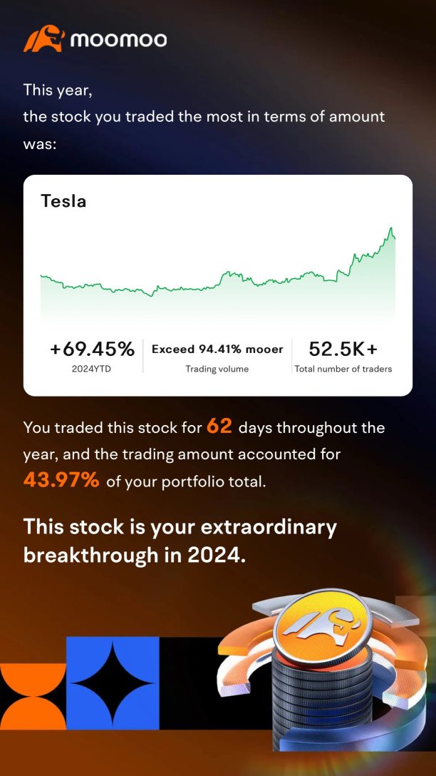 2025年投资展望