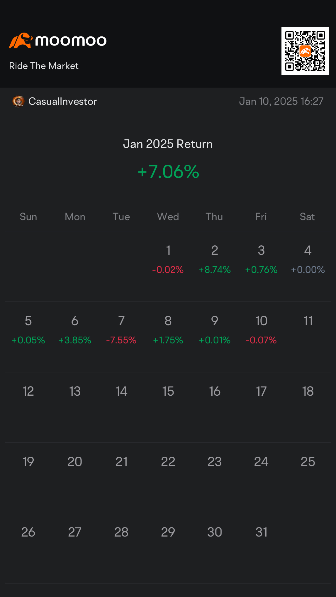 Trump Economic Policies, Bitcoin Reserve Plan, Market Ripple Effects in 2025