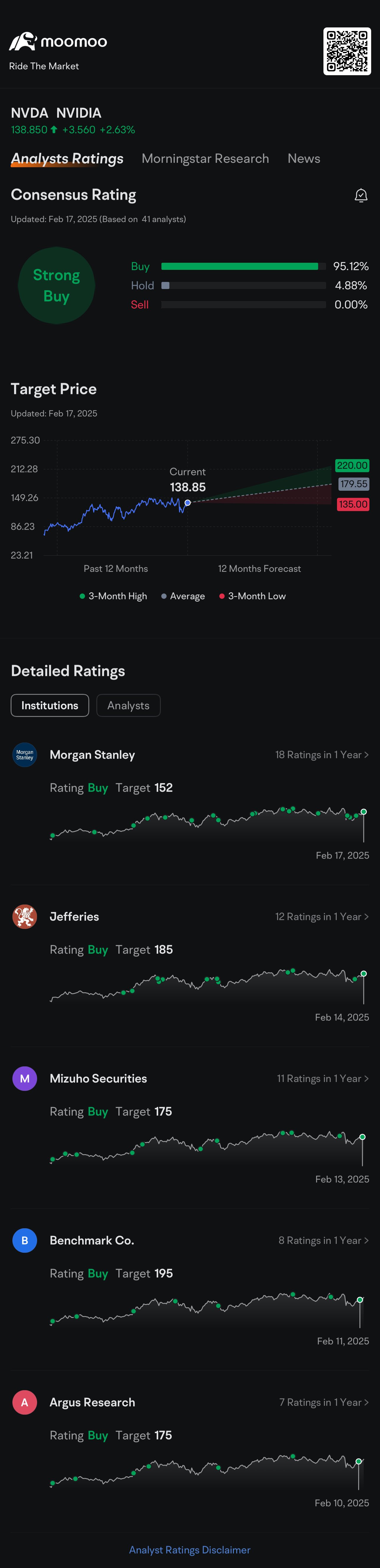 🔍英偉達(NVDA)能再次超越預期嗎？第四季度業績預覽🚀