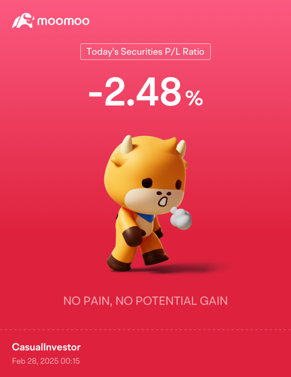 第110天:減息 + 特朗普2.0 第38天