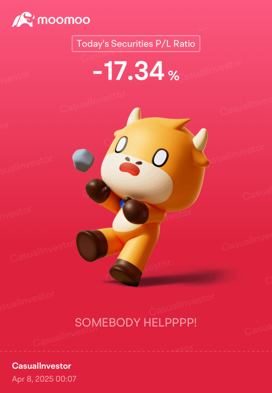Day 137: Rate Cuts + Trump 2.0 Day 77