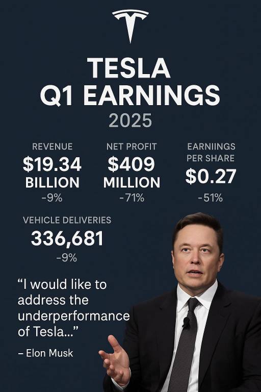 發佈特斯拉2025年第一季度業績