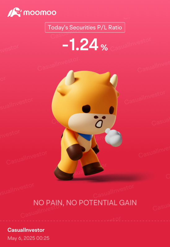 第156天:降息 + 特朗普2.0第106天