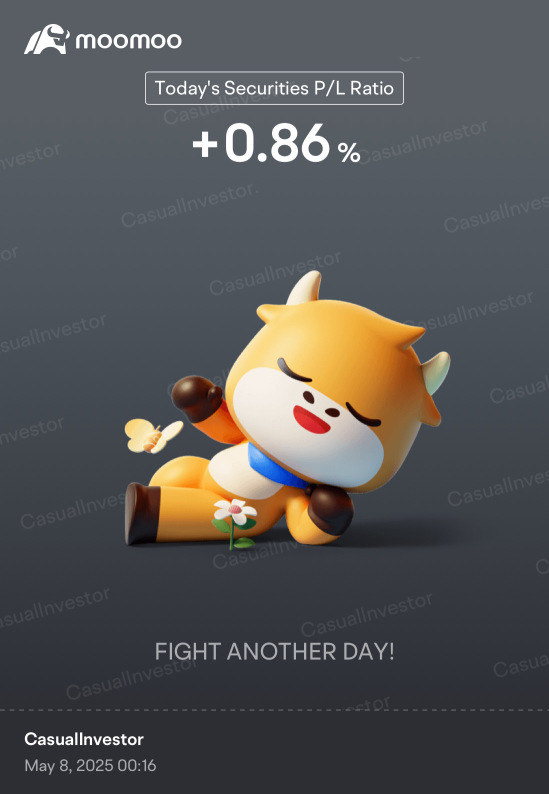 Day 158: Rate Cuts + Trump 2.0 Day 108