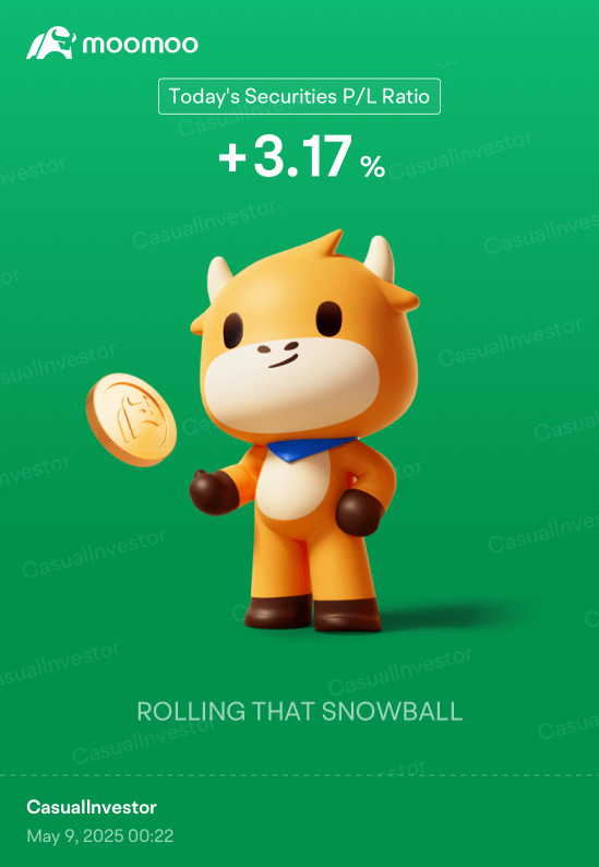 Day 159: Rate Cuts + Trump 2.0 Day 109