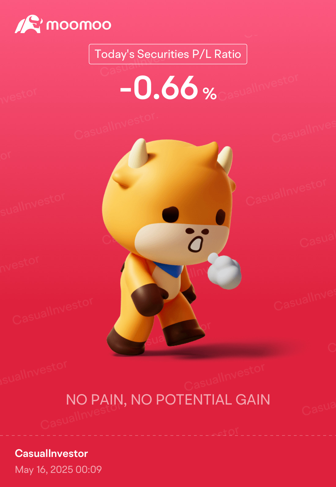 Day 164: Rate Cuts + Trump 2.0 Day 116