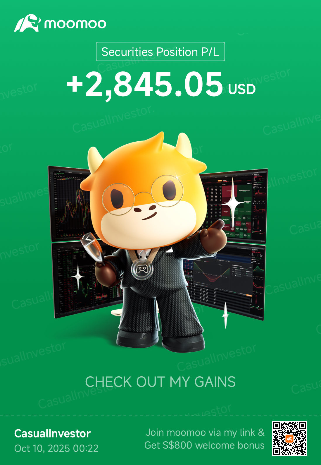 第265天:減息+特朗普2.0 第261天