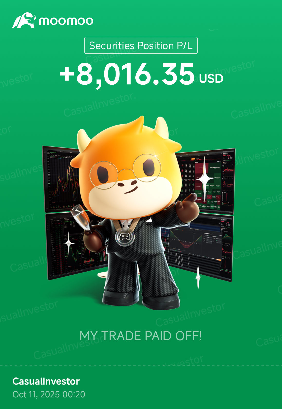 第266天：減息 +特朗普2.0 第262天