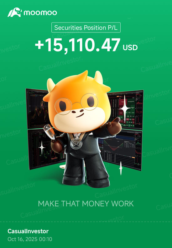 第269天：降息+特朗普2.0 第267天