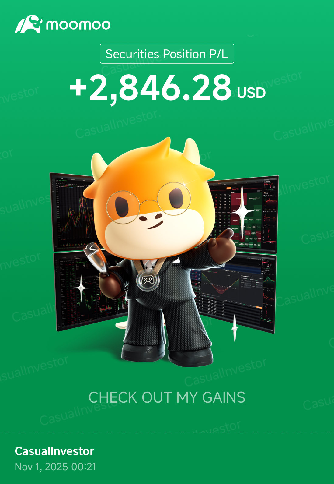 第281天：減息 +特朗普2.0 第283天