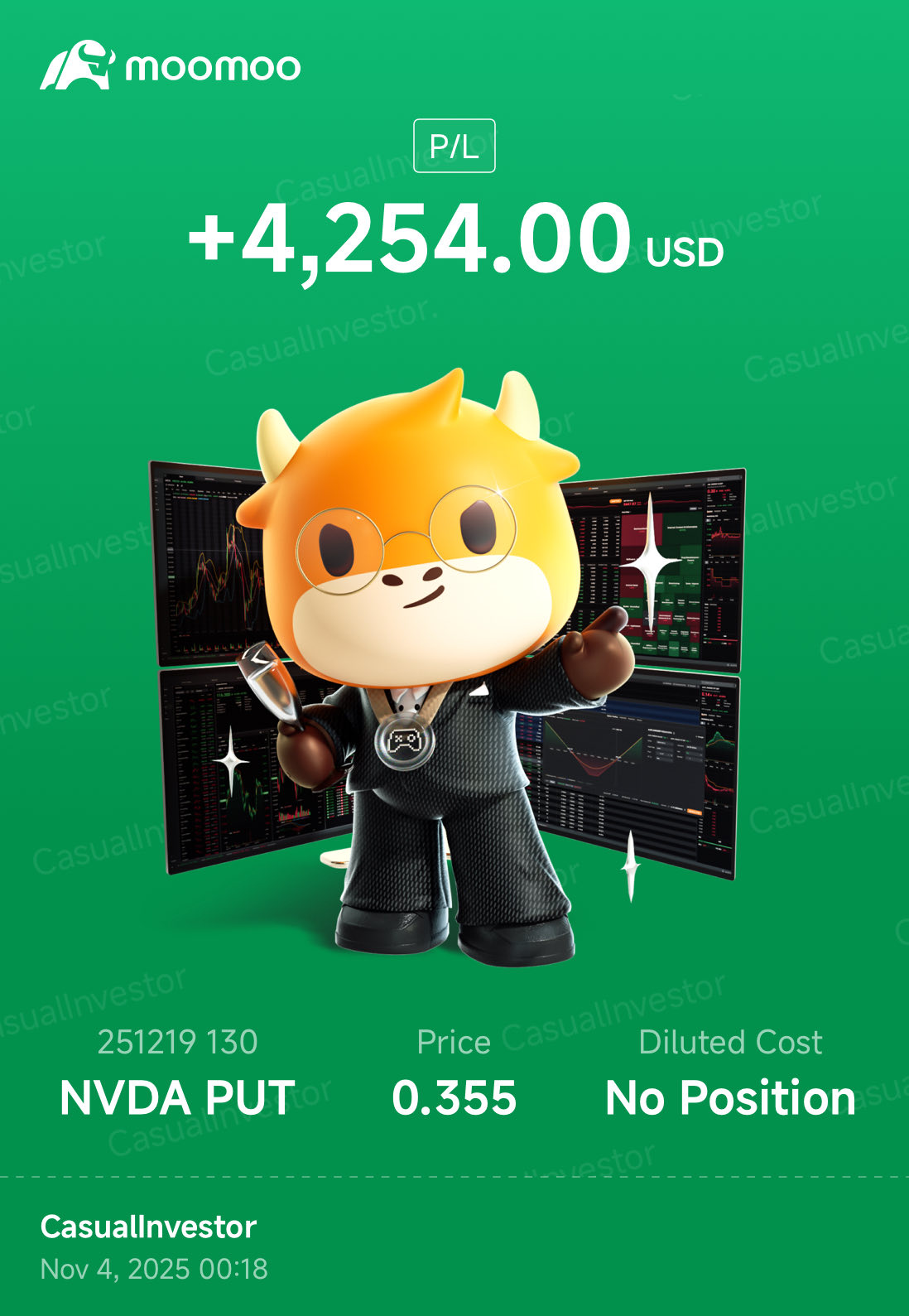 第282天:降息 +特朗普2.0 第286天