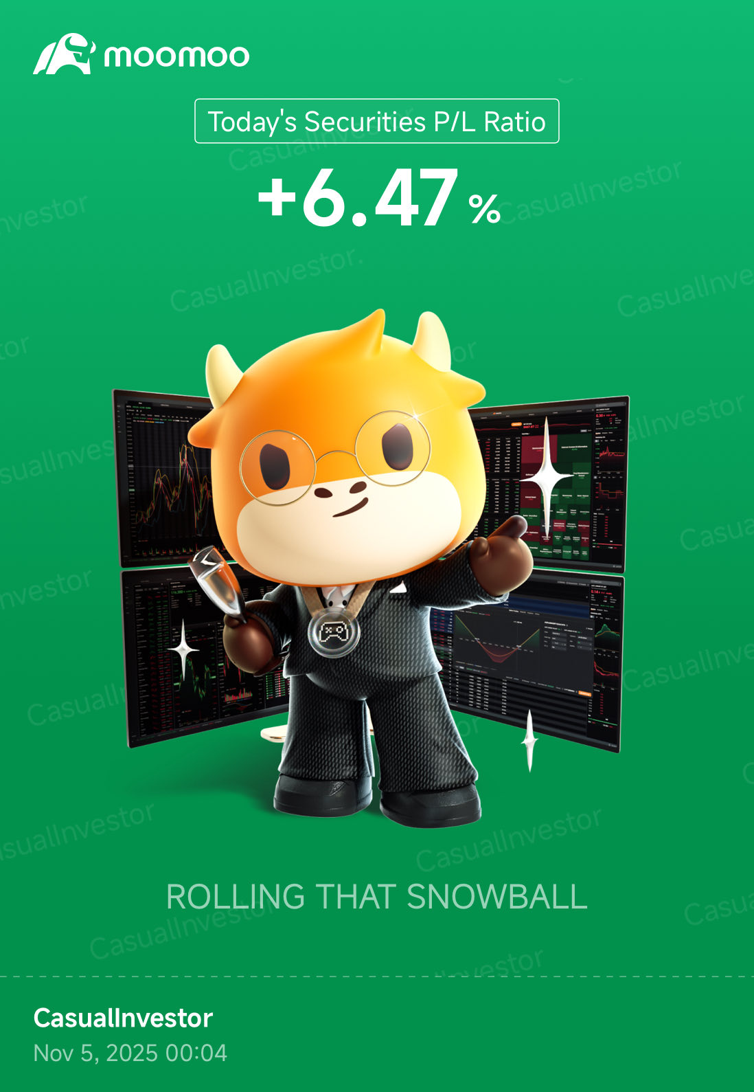 Day 283: Rate Cuts + Trump 2.0 Day 287