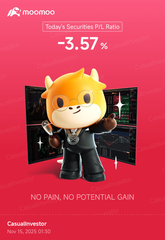 第291天：減息 +特朗普2.0 第297天