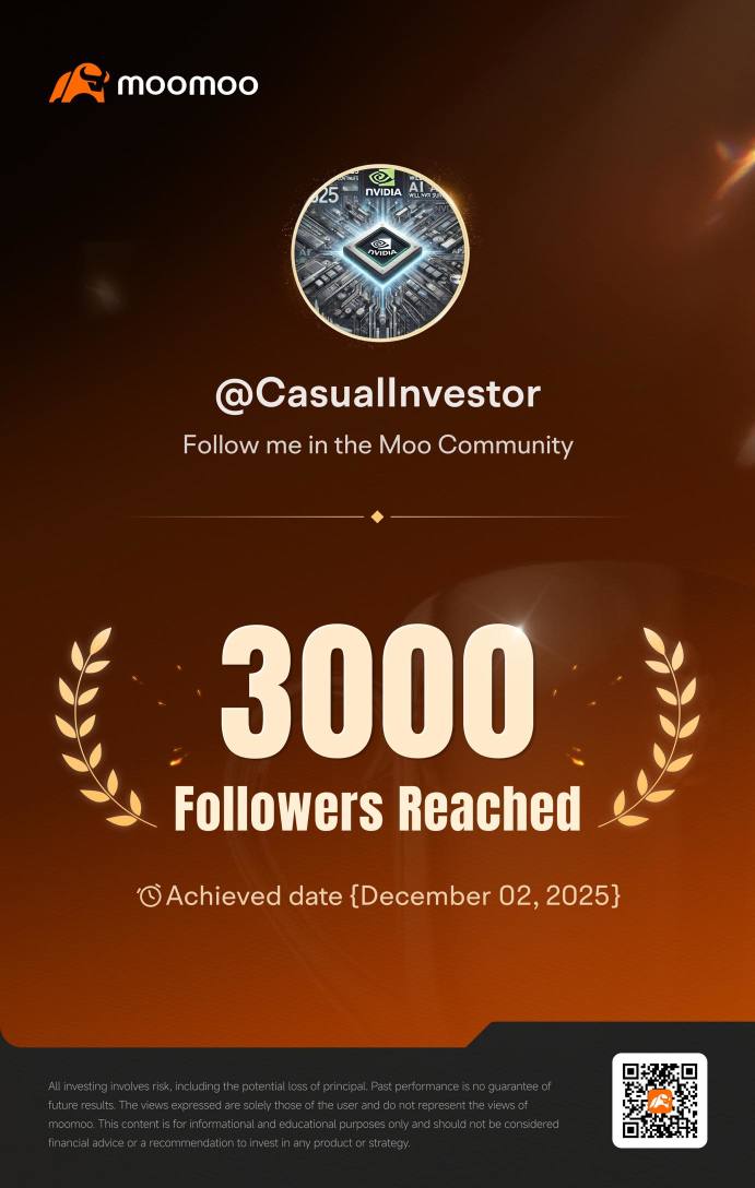 Day 301: Rate Cuts + Trump 2.0 Day 314