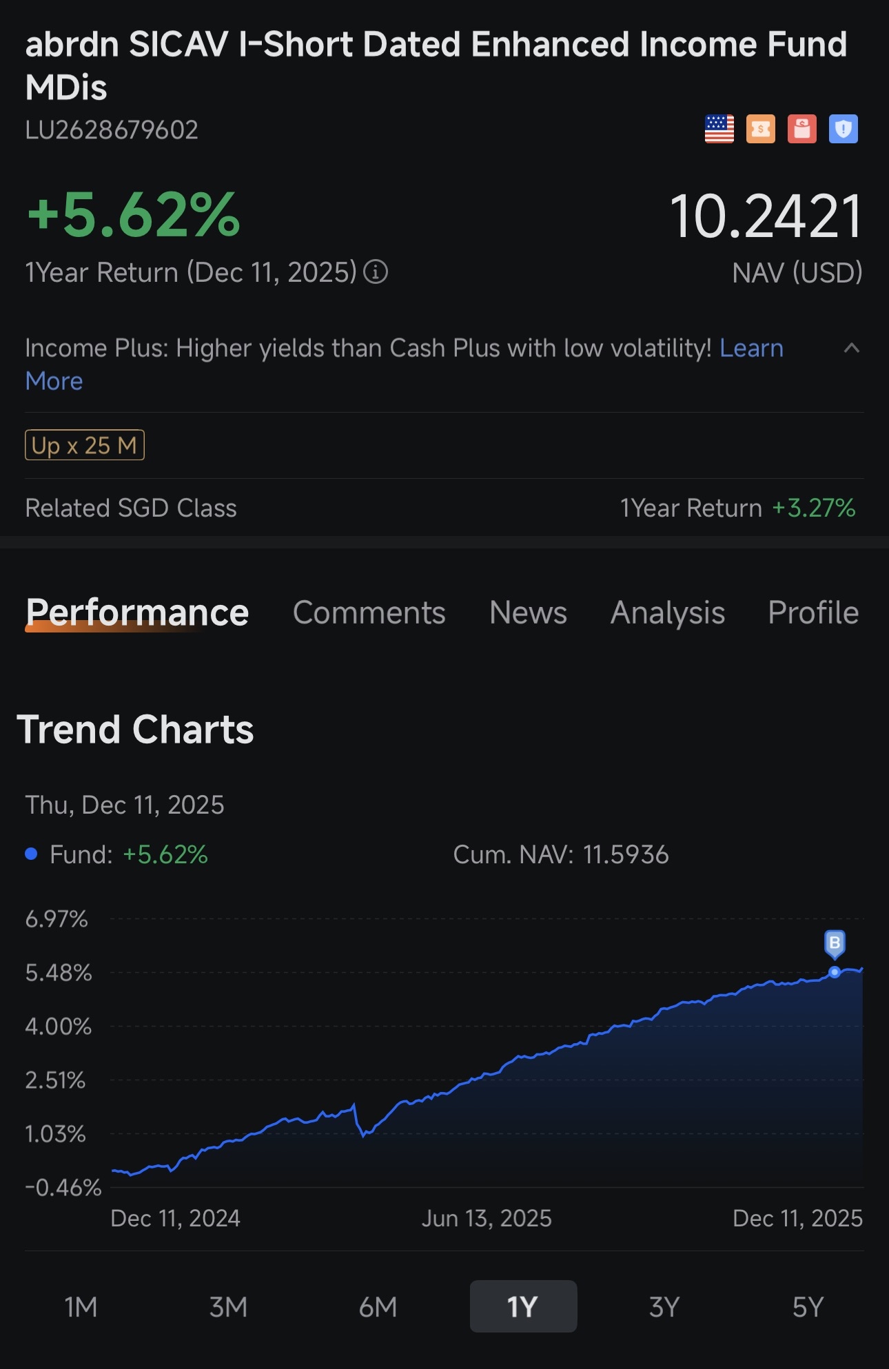 💰 在我的投資組閤中平衡風險與穩定性
