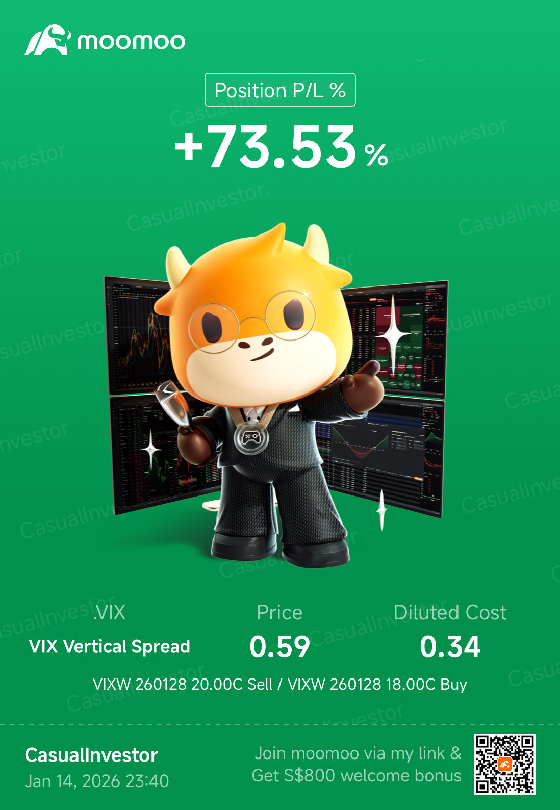 恐怖指数 CBOE Volatility S&P 500.VIX株価リアルタイムチャート・掲示板・時間外取引