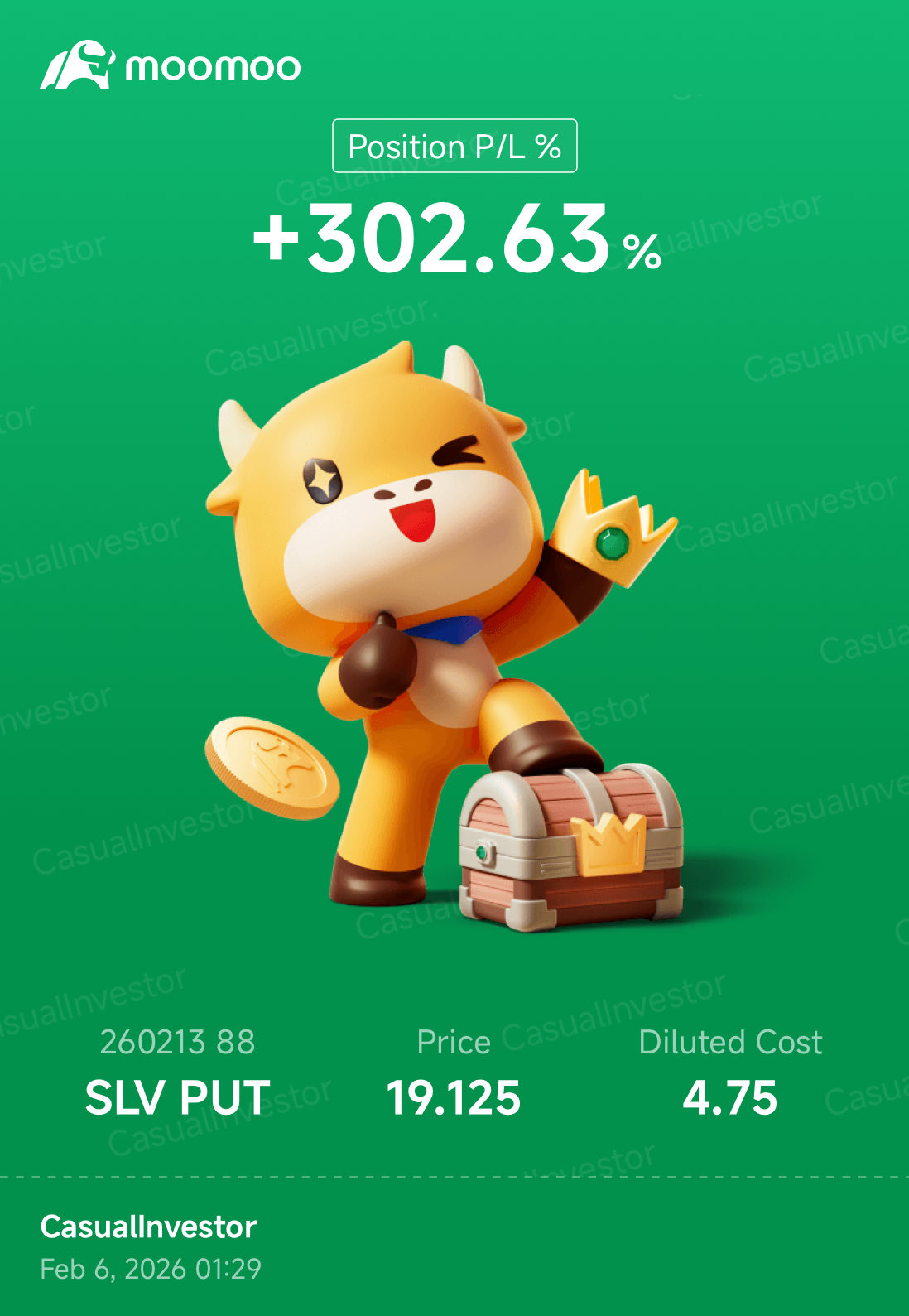 Day 346: Rate Cuts + Trump 2.0 Day 380