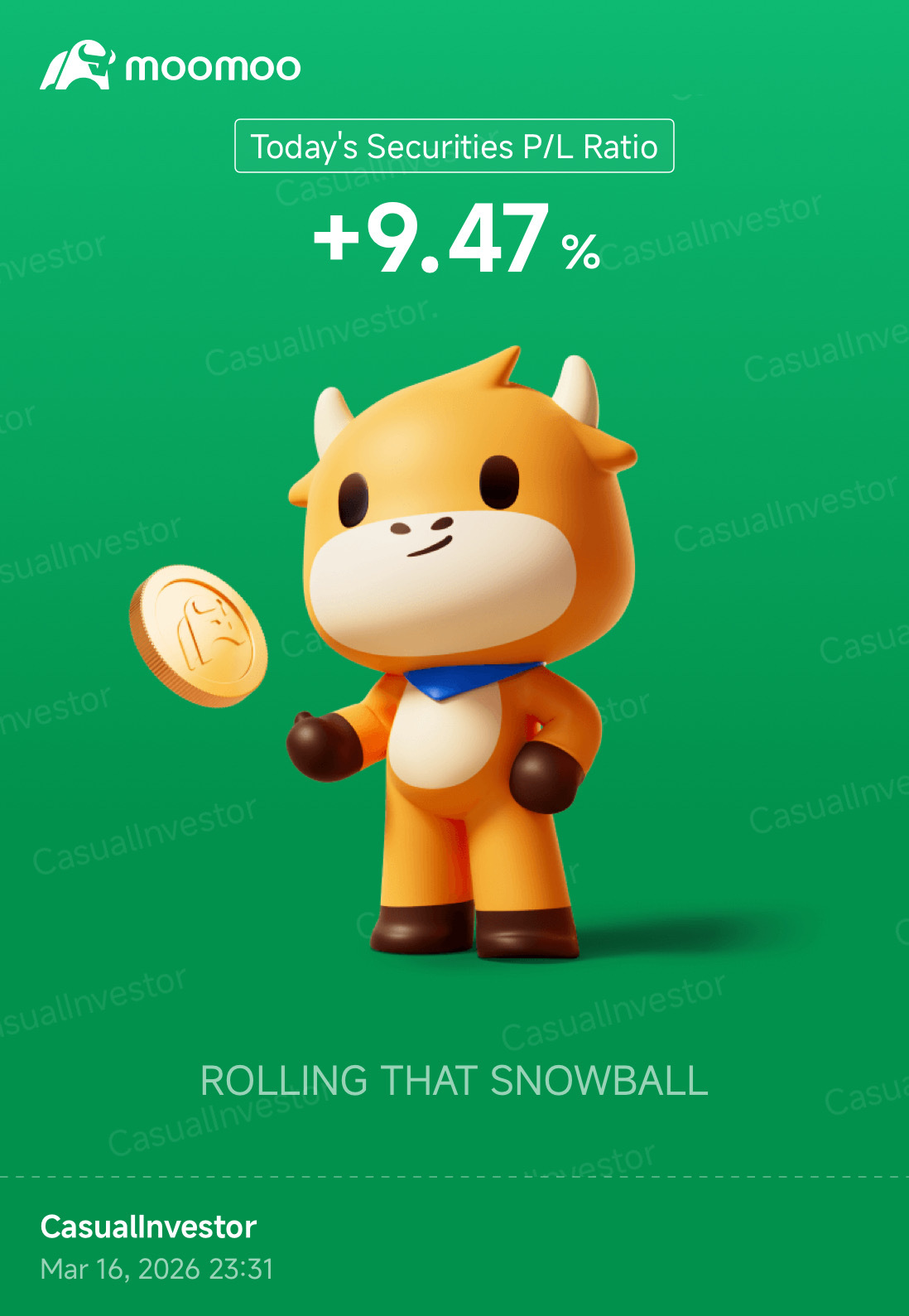 🕐 市場回顧 | 2026年3月16日，星期一  隨着VIX暴跌至24以下，市場出現反彈，提振了『輝煌七巨頭』，而白銀和礦業股在早前的拋售後趨於穩定。  🇺🇸 指數與波動性  SPX$標普500指數 (.SPX.US)$: 6,710 (+1.18%) VIX$標普500波動率指數 (.VIX.US)$: 23.65 (-13.02%)  劇烈的波動性釋放推動了今天的反彈。  當VIX如此快速地崩潰時，通常意味着：  • 機構對沖正在解除 • 風險...