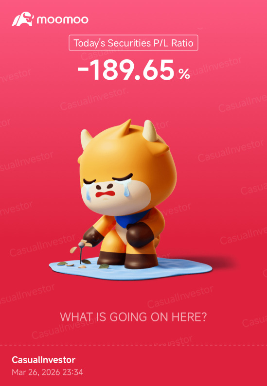 Day 380: Rate Cuts + Trump 2.0 Day 429