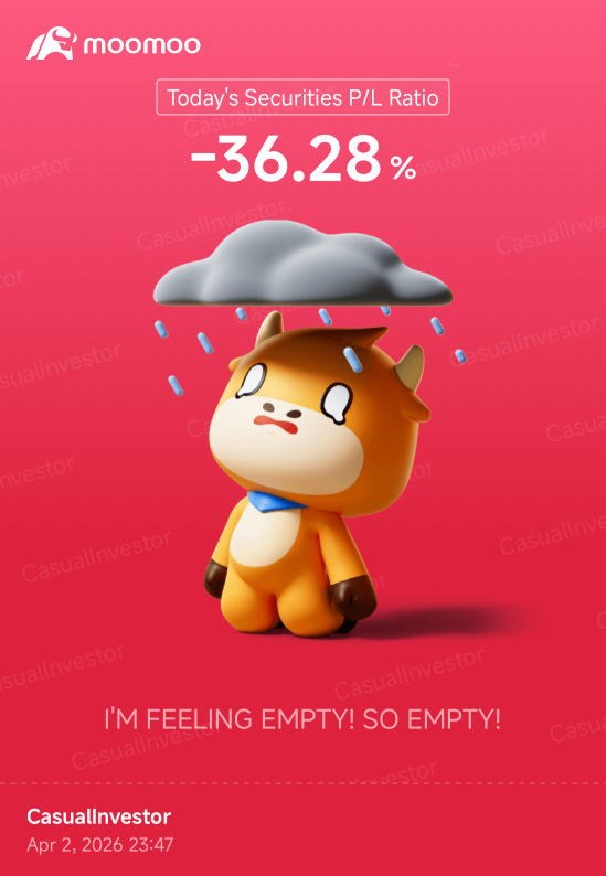 第385天：減息 +特朗普2.0 第436天