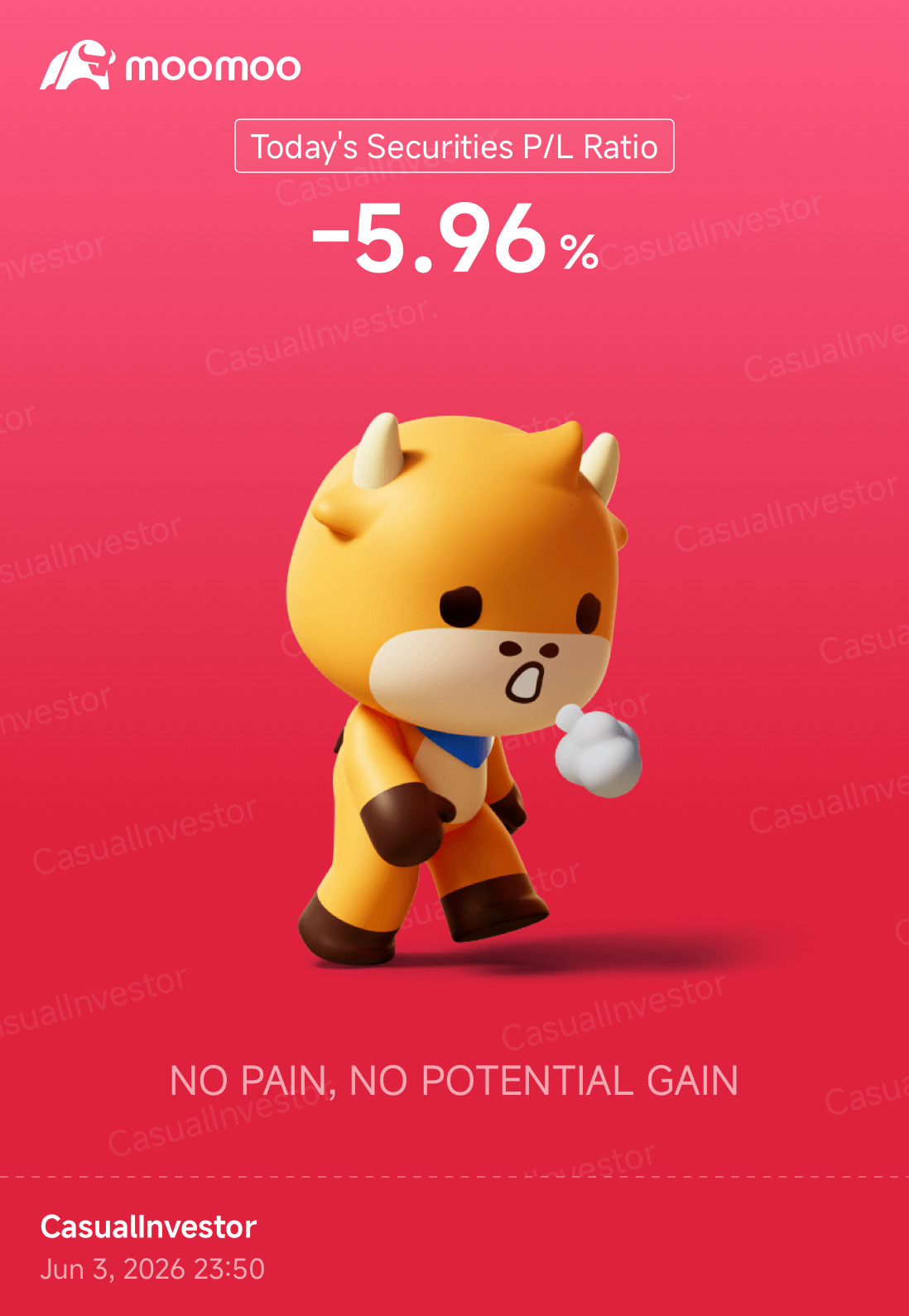 🕐 Market Recap | Wednesday, June 3, 2026  Today’s session is a market at war with itself. Tech is fracturing into clear winners and losers, bonds are selling off again, and gold is taking another hit. The theme I keep coming back to is simple: markets are demanding proof, not promises. META $Meta Platforms (META.US)$ is the standout today, up +3.10%, with TSLA $Tesla (TSLA.US)$ up +1.41%. These were among the hardest hit names over the past two sessions so thi...