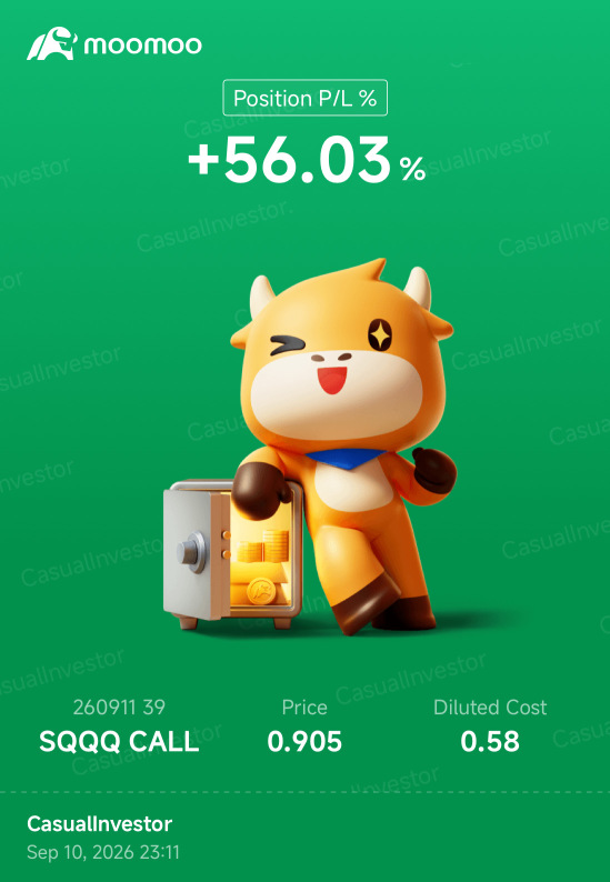 วันที่ 476: การลดดอกเบี้ย + ทรัมป์ 2.0 วันที่ 597