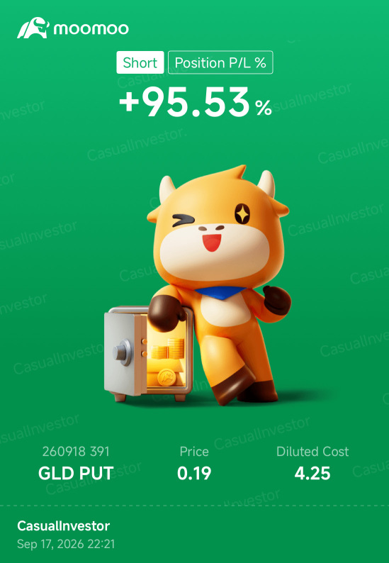第481天：加息 +特朗普2.0 第604天
