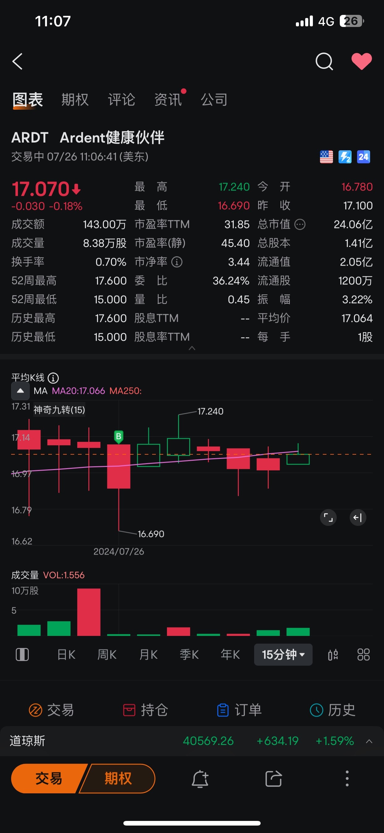 这只股票怎么样？想听下建议。