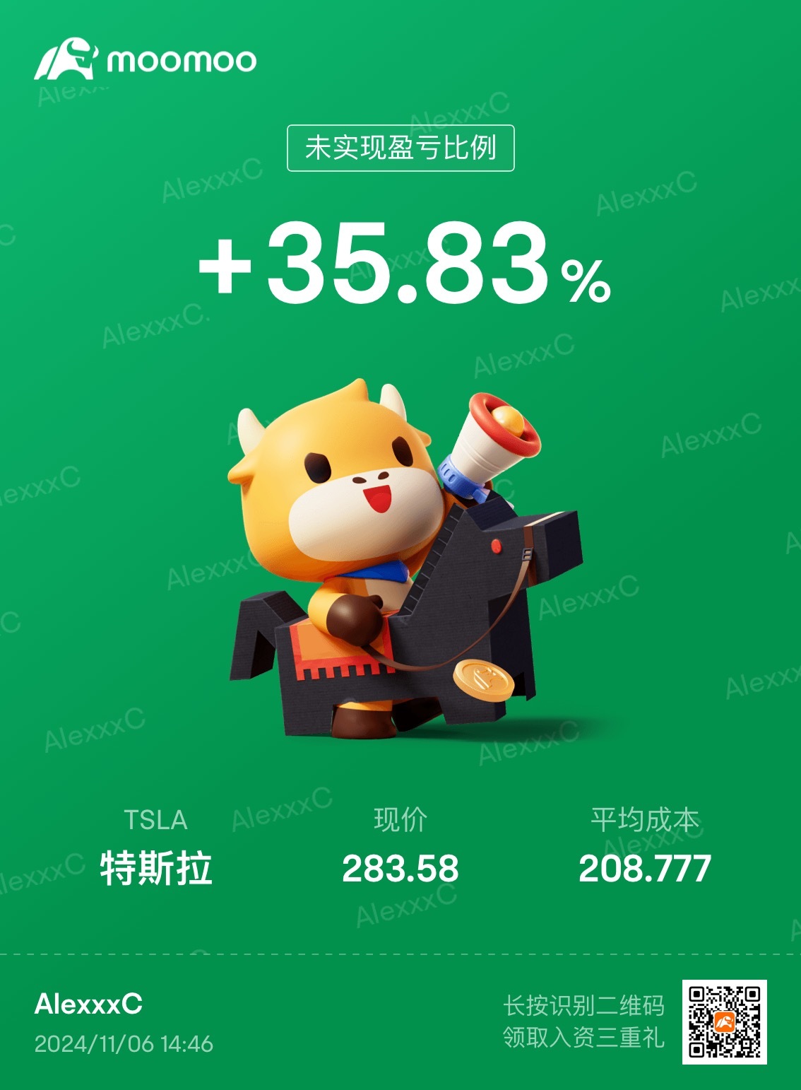 $特斯拉 (TSLA.US)$