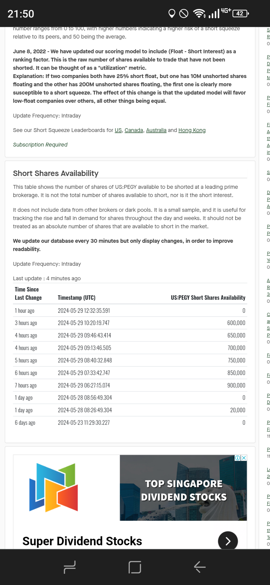 $PEGY.US$ 矮个子全力以赴哈哈。 90万股空头将其推高至2.51。回购那90万股股票玩得开心。