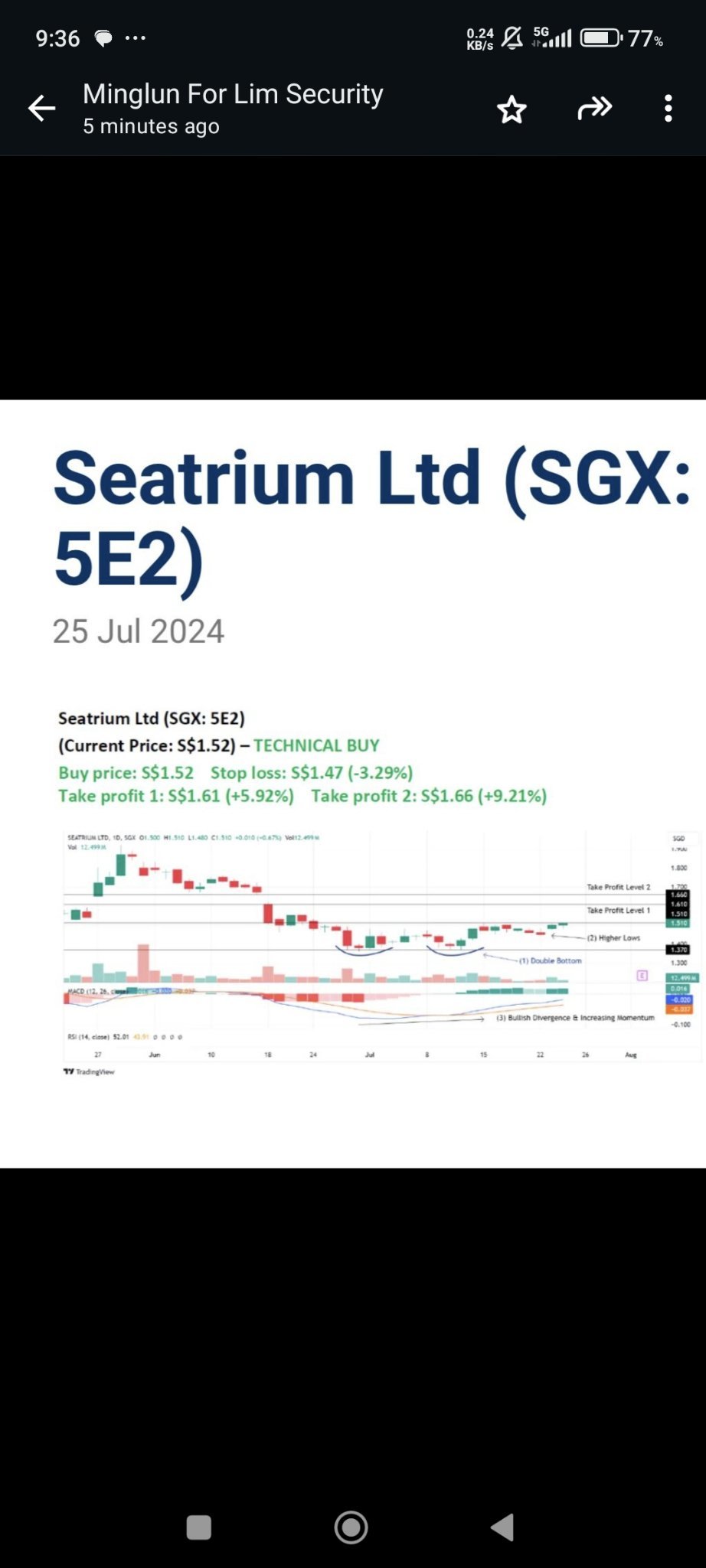 $海庭 (5E2.SG)$来自 Lim 保安。