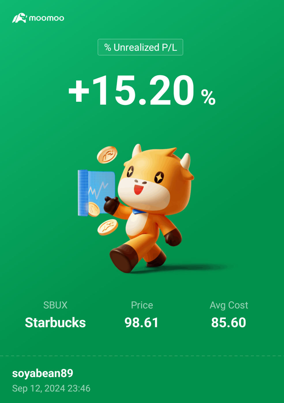 $星巴克 (SBUX.US)$ 我错过了什么？星巴克怎么这么快就涨到95以上了？哈哈