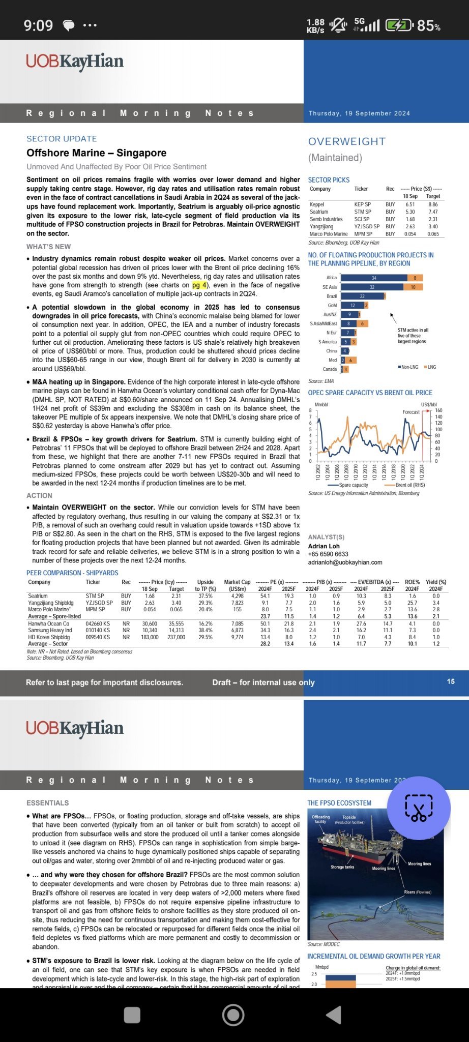 $Seatrium Ltd (5E2.SG)$ nice?