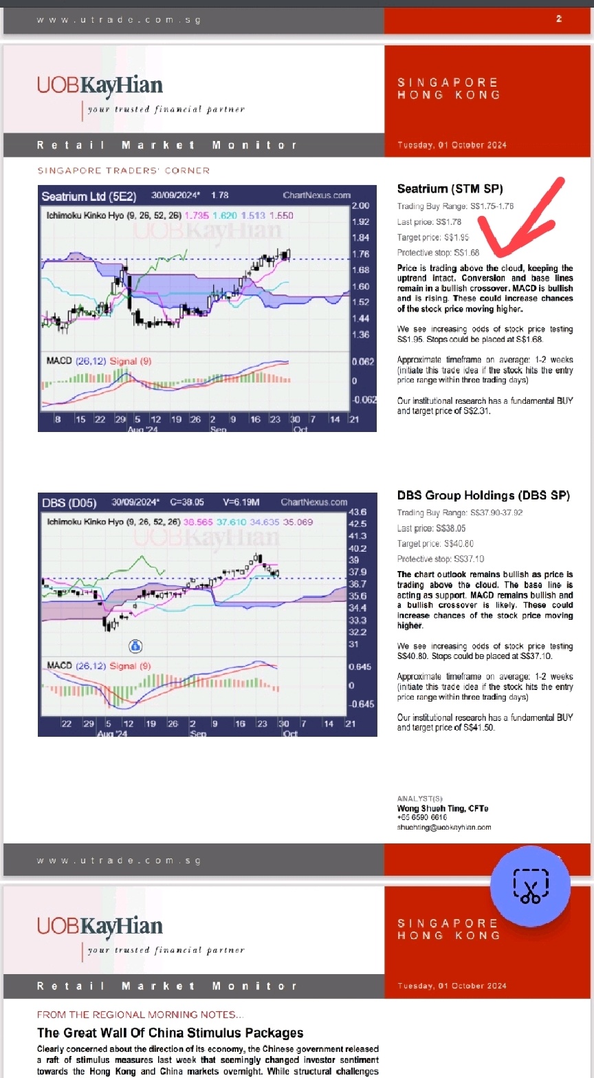 $Seatrium Ltd (5E2.SG)$ uobはクラウドトレンドも強気だと主張しています 免責事項：