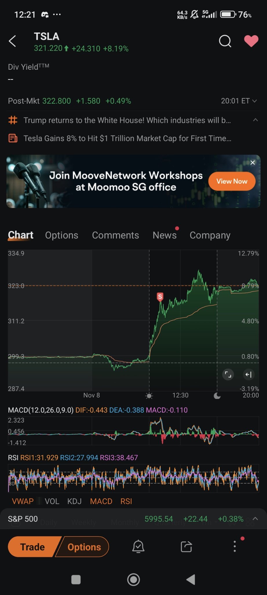 $Tesla (TSLA.US)$ hot dam paper hand like me deserved it [Sob] in Elon we should thrust