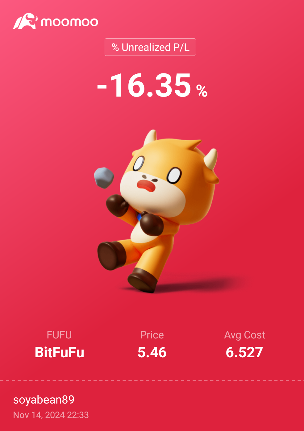 $BitFuFu (FUFU.US)$