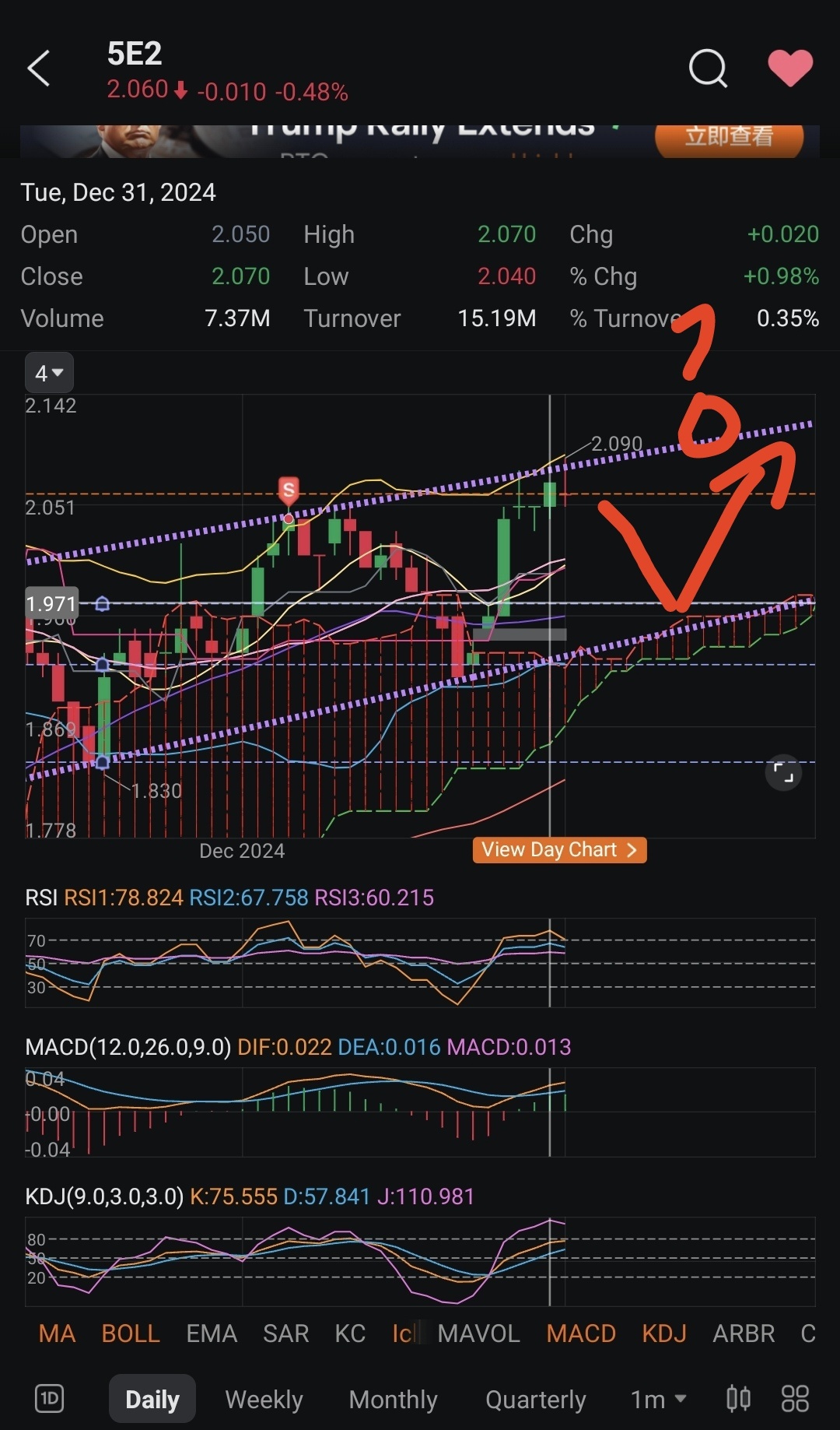 $Seatrium Ltd (5E2.SG)$ er..will submarine move like that? I still 傻傻的queue at 1.97 small sum