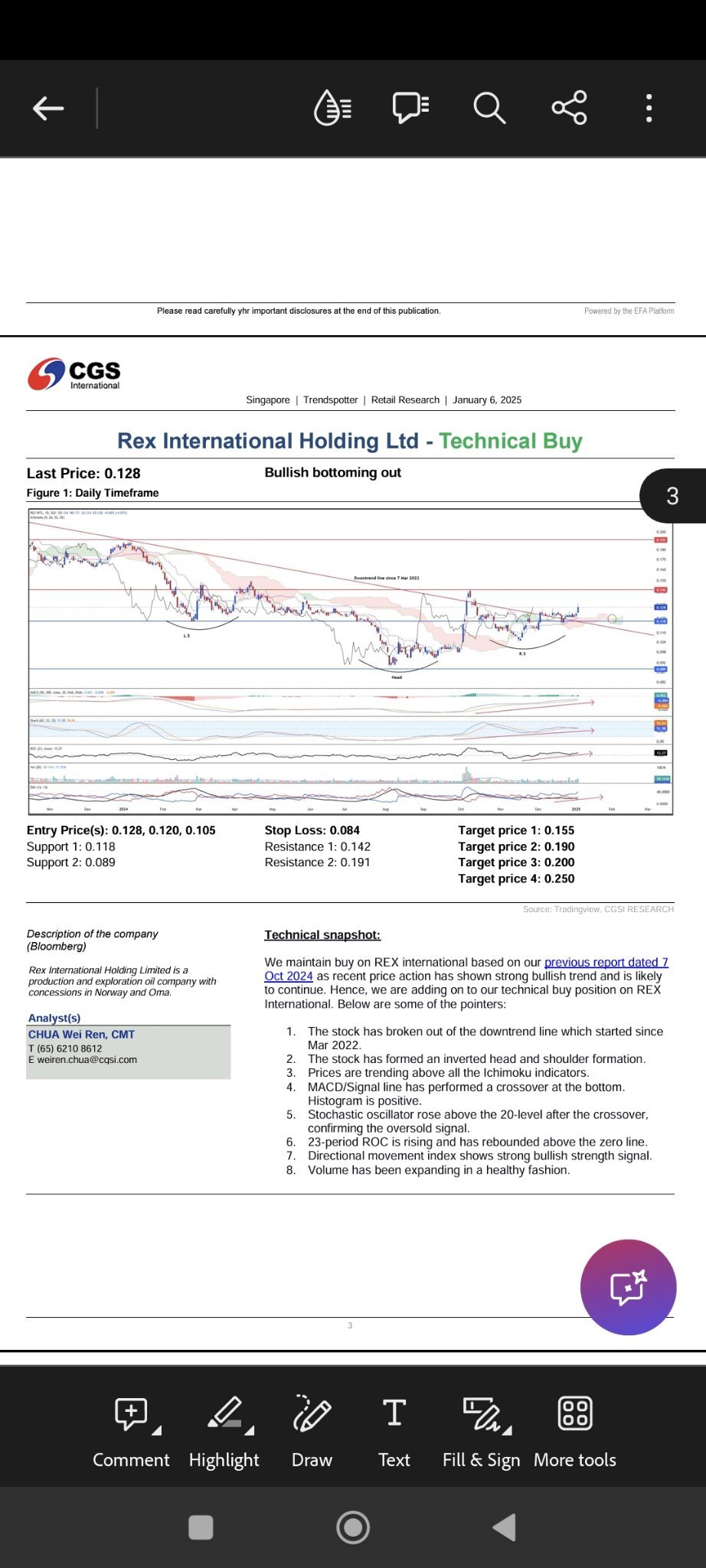 $Rex Intl (5WH.SG)$ 未熟慮です。ただ共有しているだけです