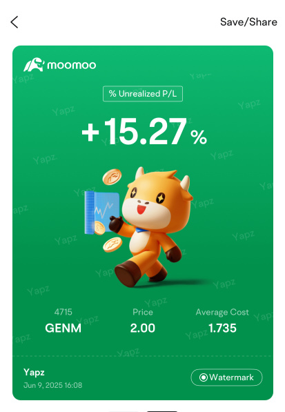 酸民说跌破RM1