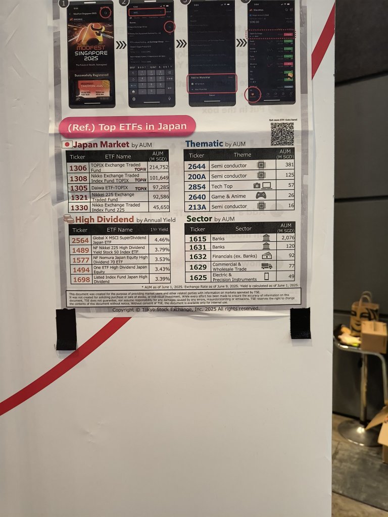 ＮＥＸＴ ＦＵＮＤＳ ＴＯＰＩＸ連動型上場投信【1306】の株価リアルタイムチャート - moomoo証券