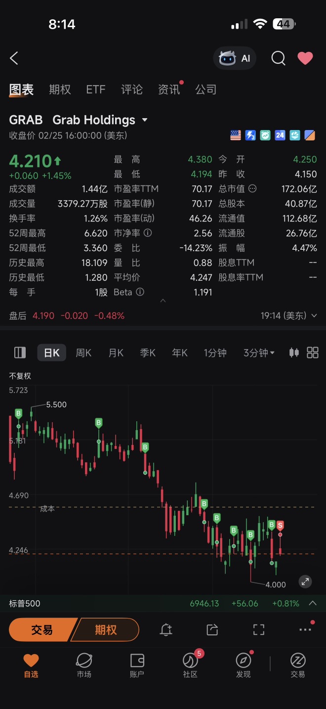 瞧你这死样😂😂
