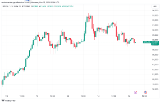 Bitcoin price can hit $100K by Thanksgiving if bulls hold key level