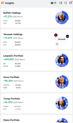 Insights & Institutional Tracking