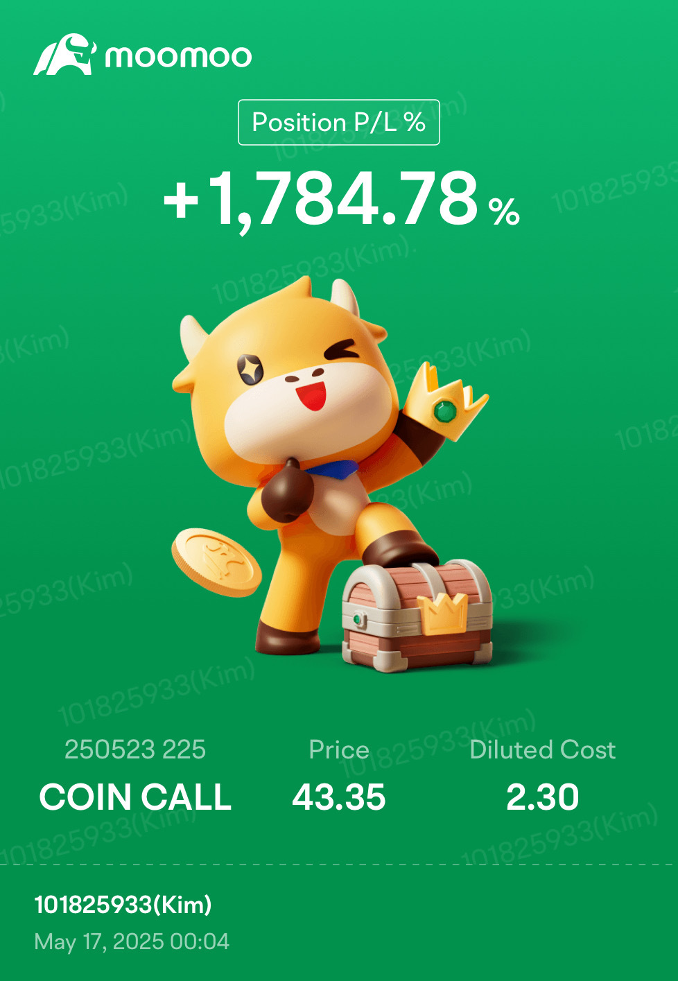 2000%