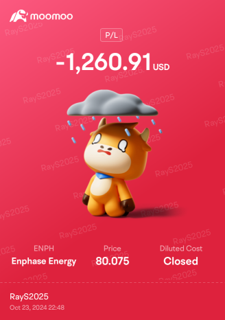 Learn a super hard lesson from Moomoo platform: Never put limit order with stop loss OUTSIDE Regular Trading Hour (the info on #StopLoss Order in its apps differs from its website), or get screwed !!