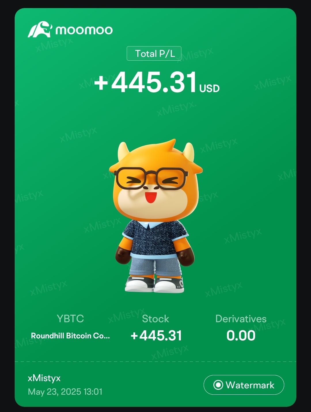 我在moomoo的加密货币经历- moomoo 社区